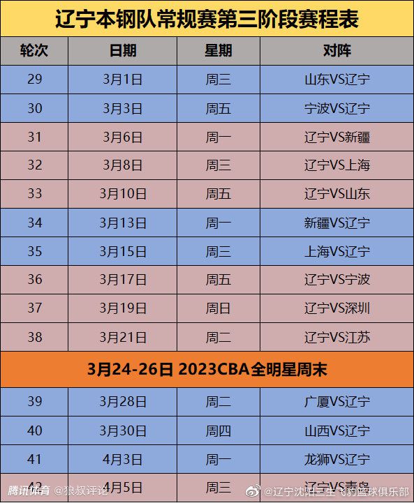 朗格莱本赛季被巴萨租借到维拉，但只能在欧会杯出场。